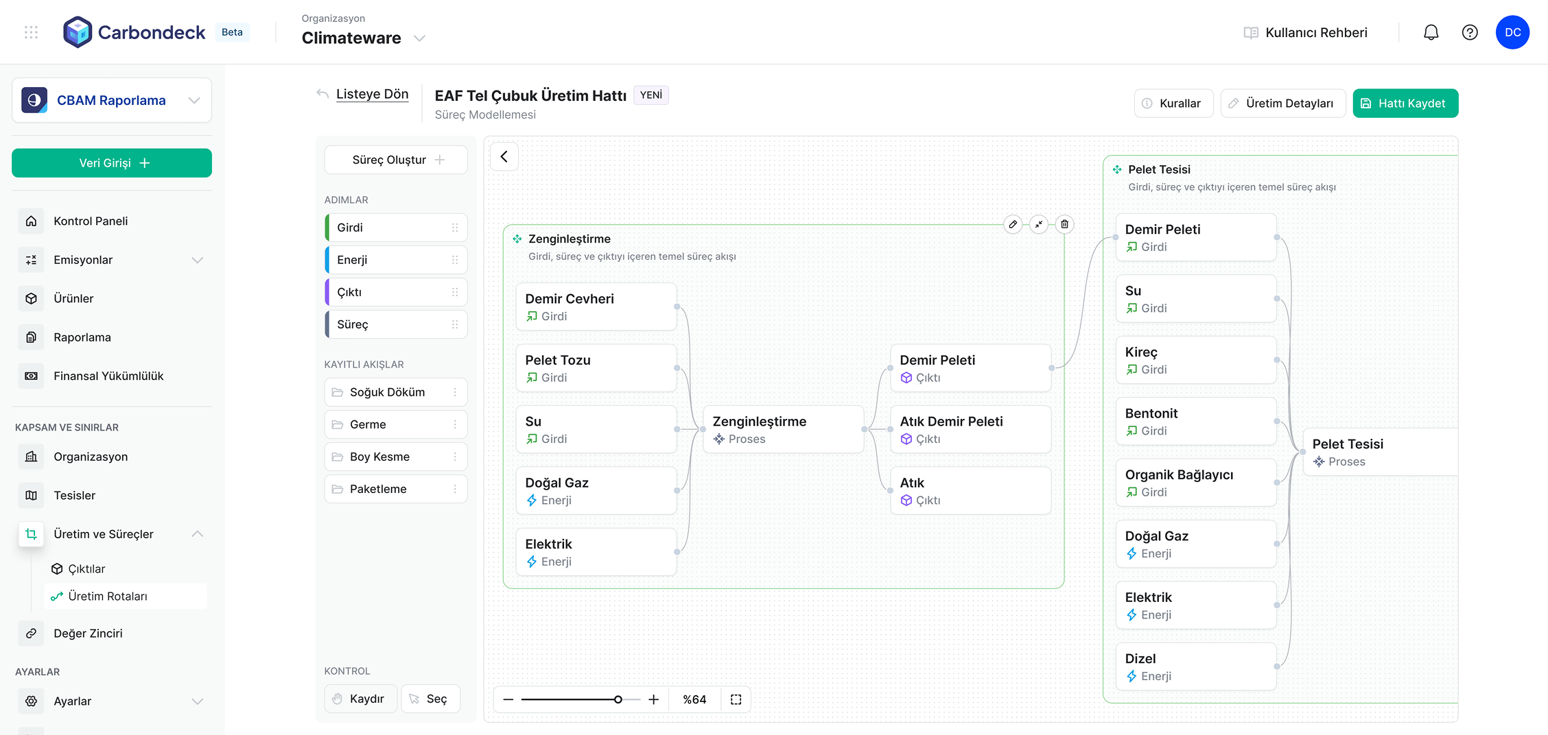 Carbondeck Dashboard