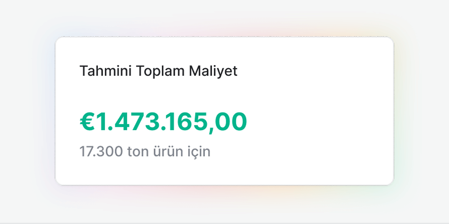 Finansal Yükümlülük
