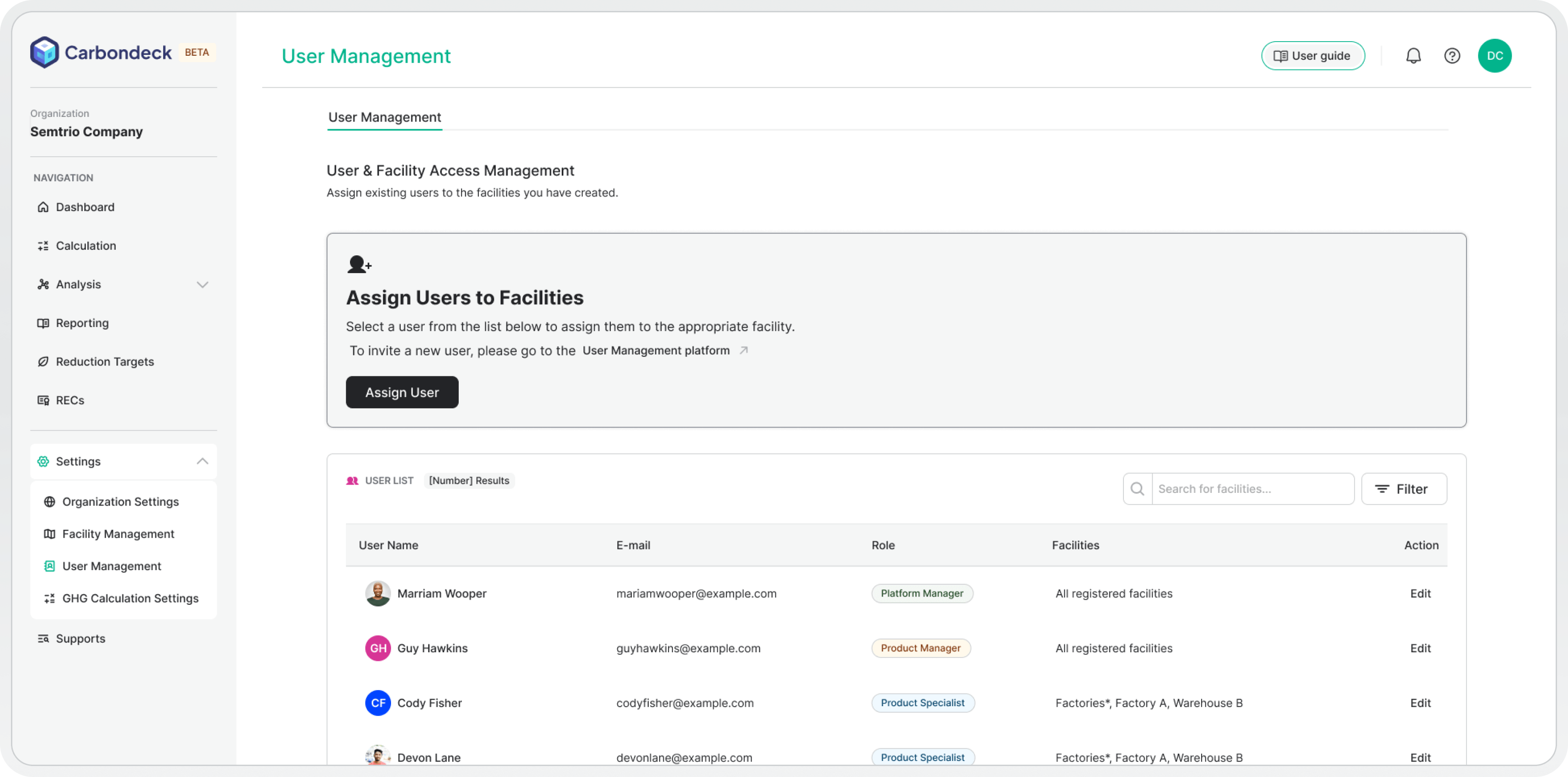 User Access and User Management