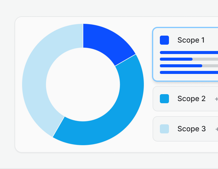 Home.CollectCalculateAct.Cards.2.CardTitle img