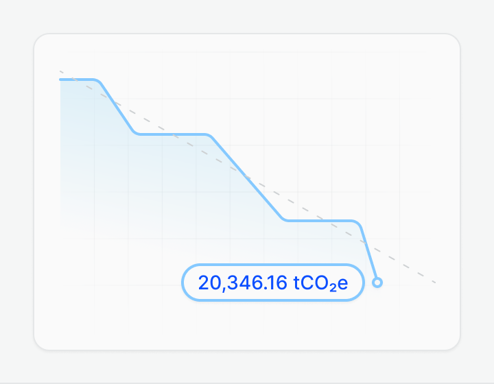 Home.CollectCalculateAct.Cards.4.CardTitle img