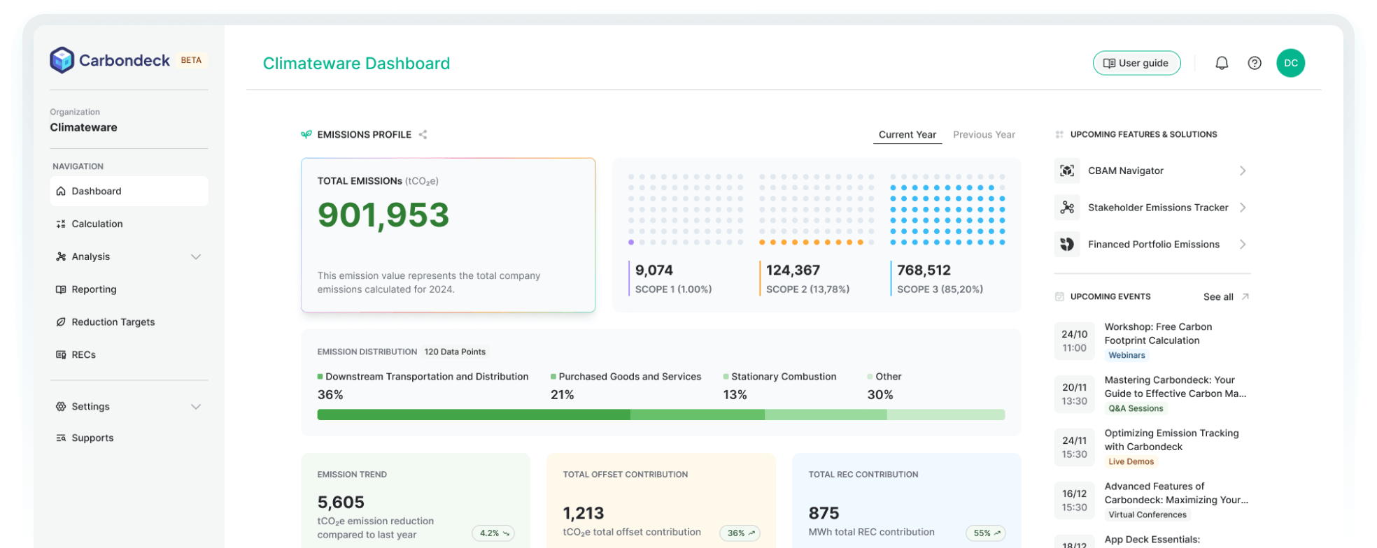 Carbondeck Dashboard