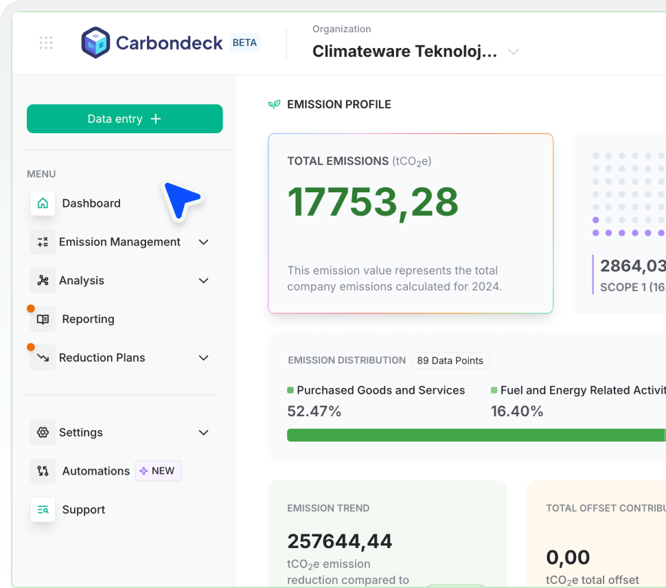 Carbondeck Dashboard