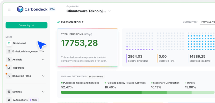 Carbondeck Dashboard