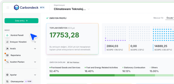 Carbondeck Dashboard