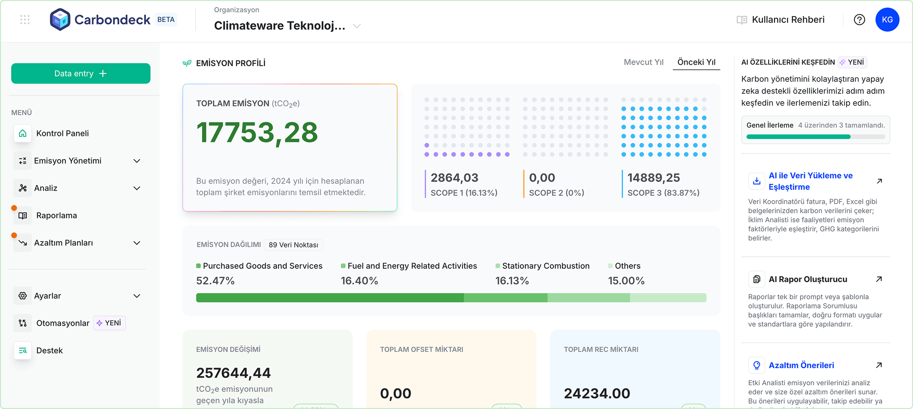 Carbondeck Dashboard