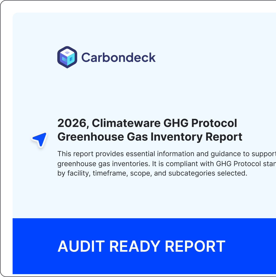 Audit Ready