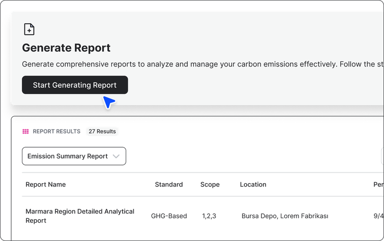 ESG-Reporting