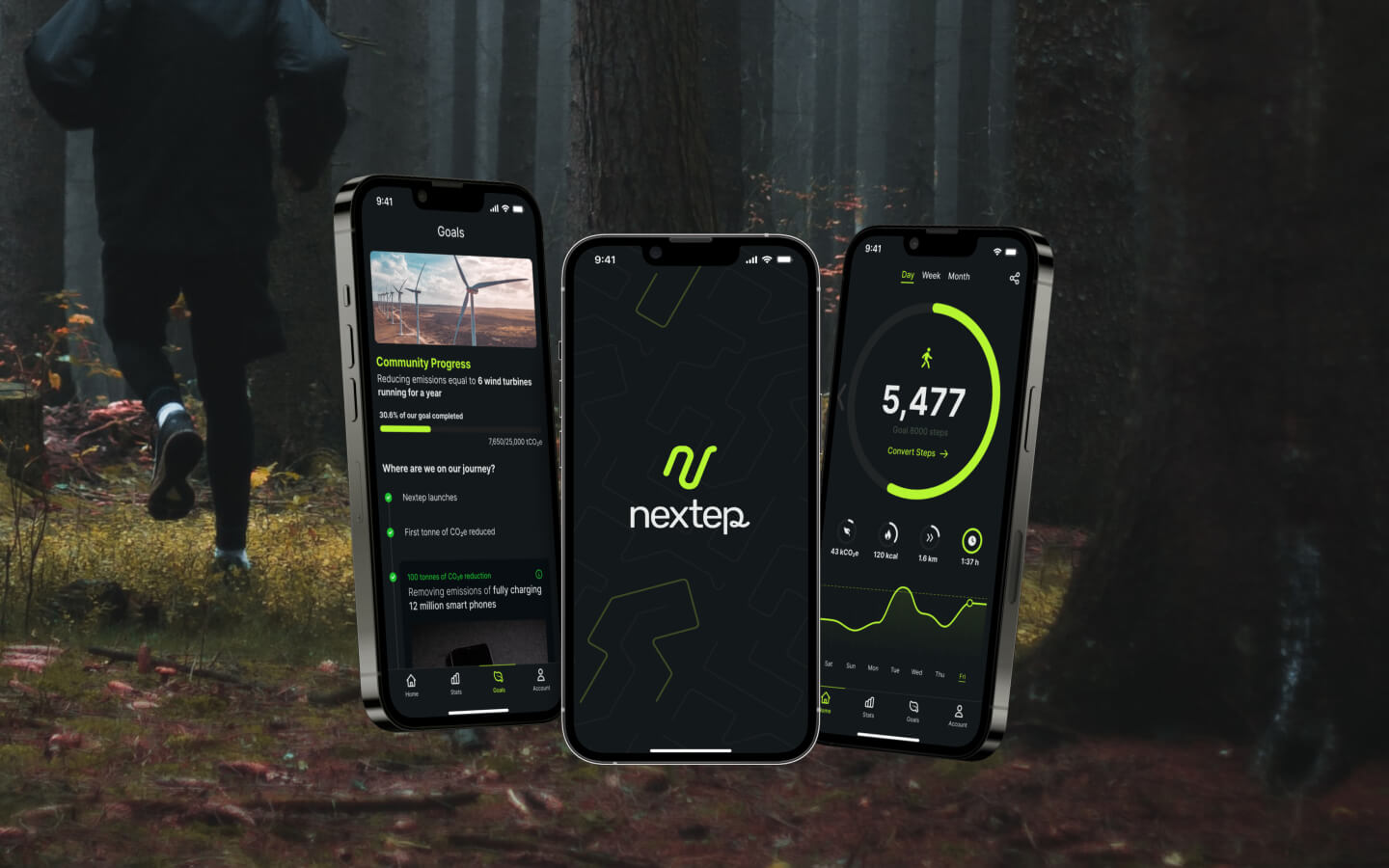 Climateware Products Consensus Co2nsensus